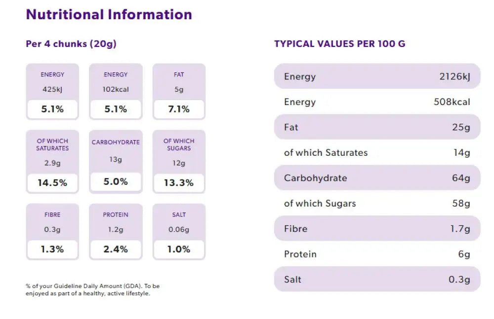 C'bury Dairy Milk Crunchie Chocolate Bar 180g