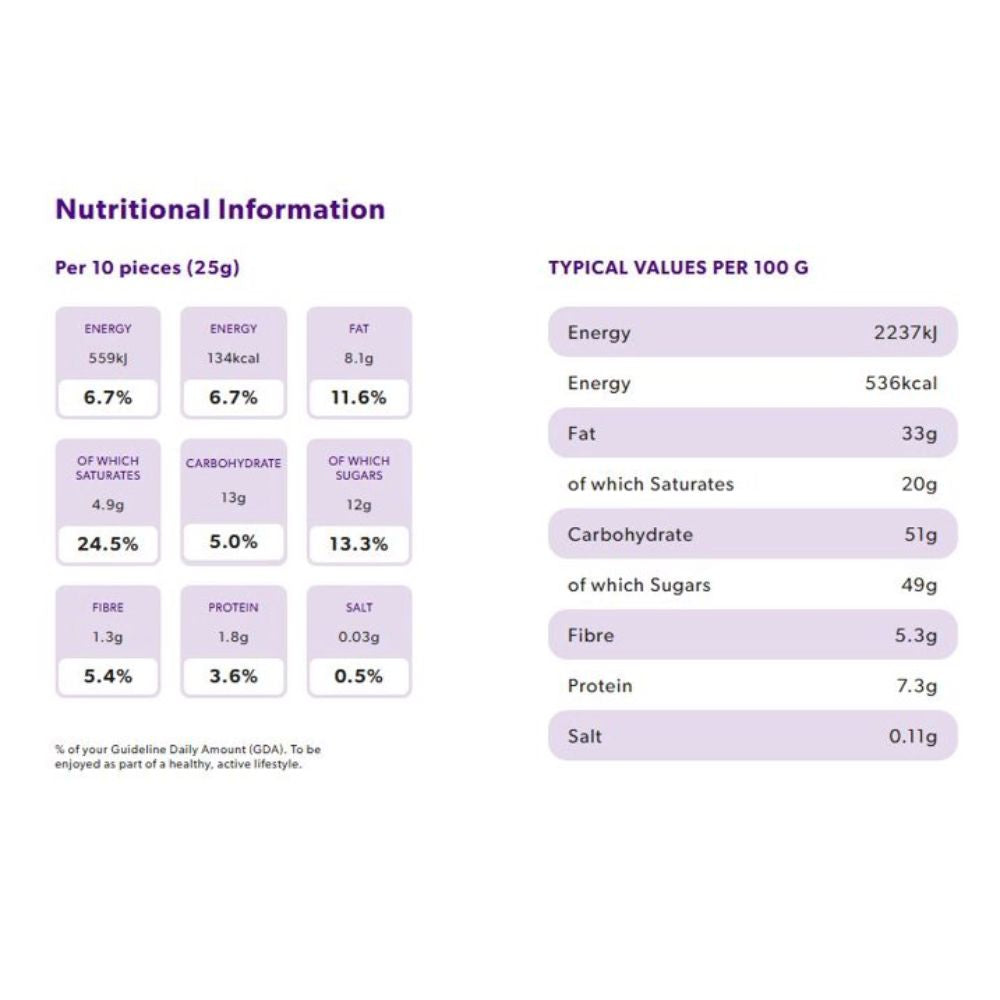 C'bury Caramilk Buttons Bag 100g