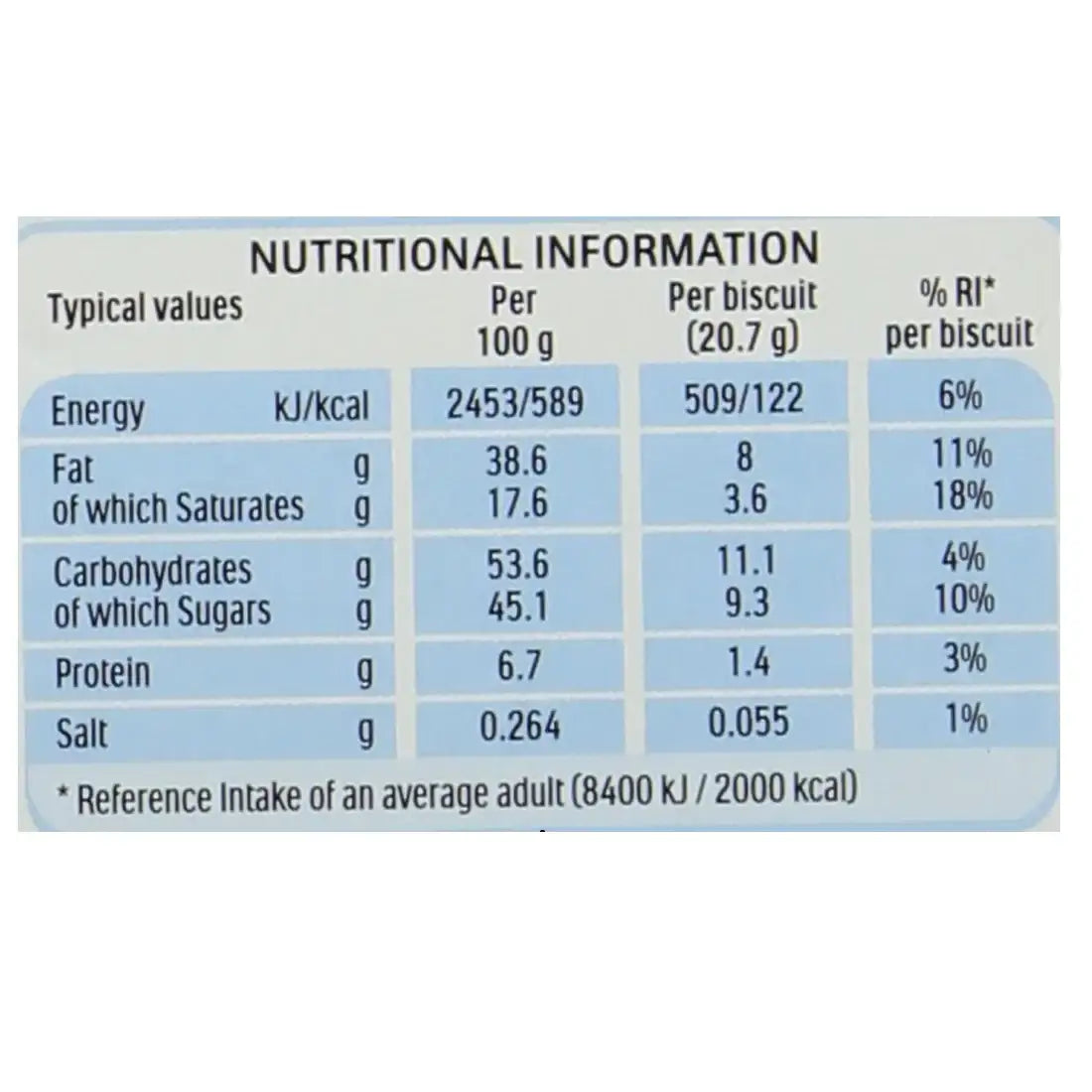 Kinder Happy Hippo Cocoa Cream Biscuits - 5pk X 20.7G (103.5G)